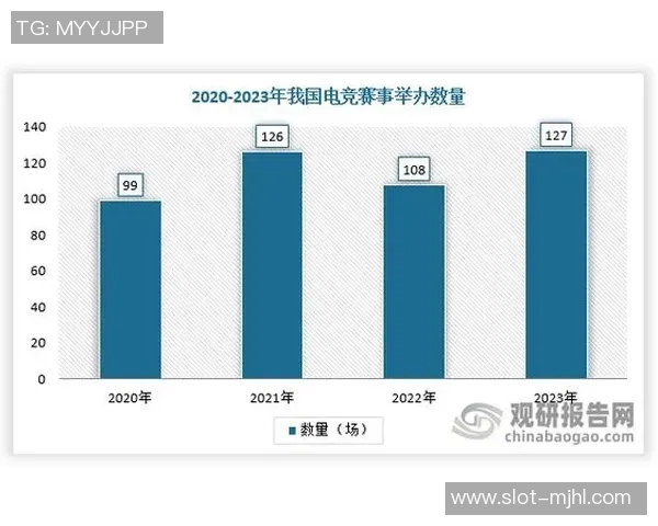 2026电竞新闻数据分析视角下FPX团队协作表现的深度探讨与评估